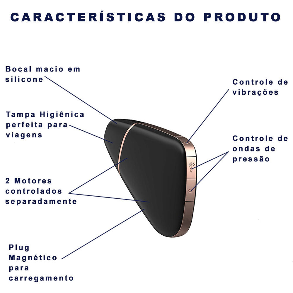 Vibrador Estimulador de Clitóris Com Sucção - Satisfyer Love Triangle