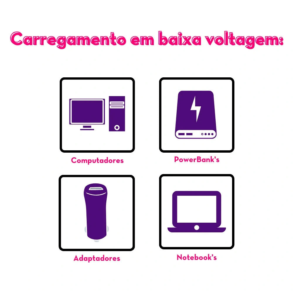 Vibrador de Calcinha - À Longa distância App - Celeste