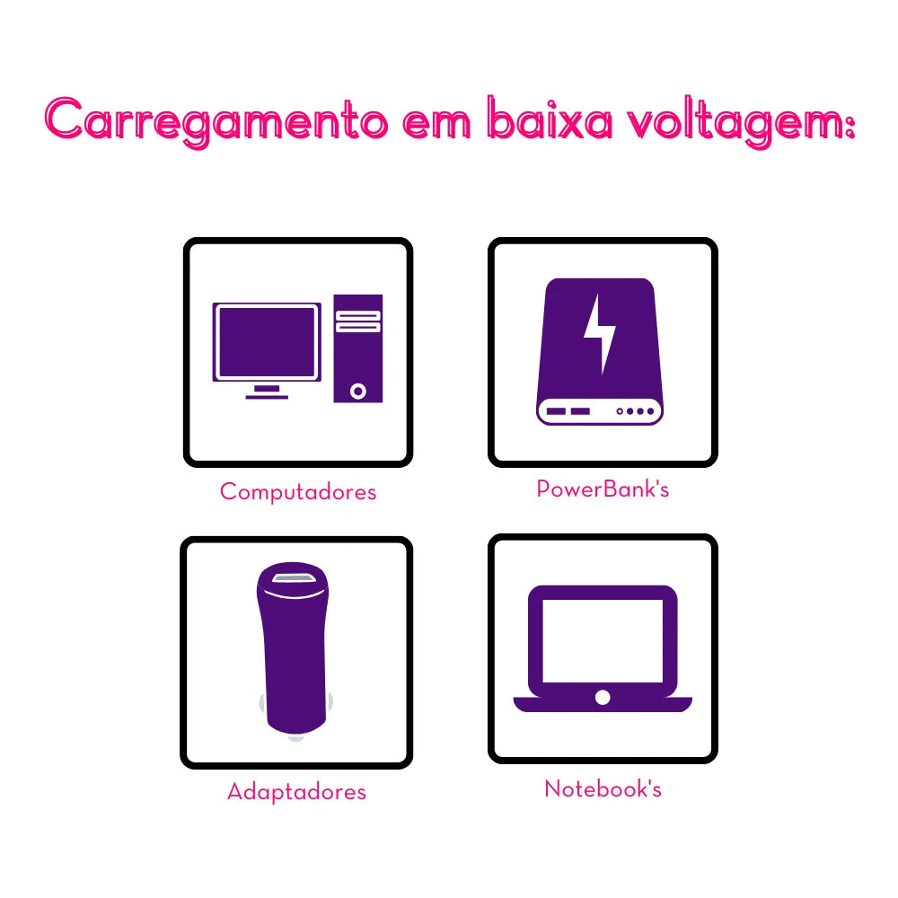 Estimulador clitoriano duplo com Tecnologia de Vibroar