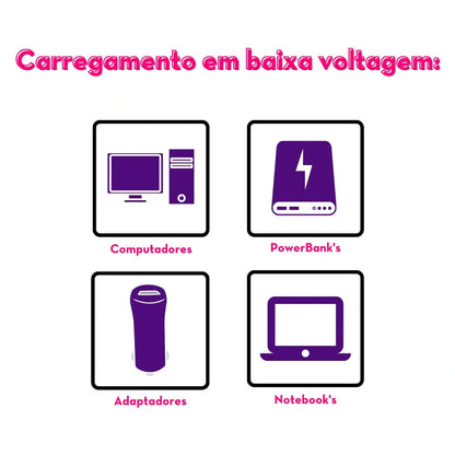 Vibrador de Calcinha - À Longa distância App - Celeste
