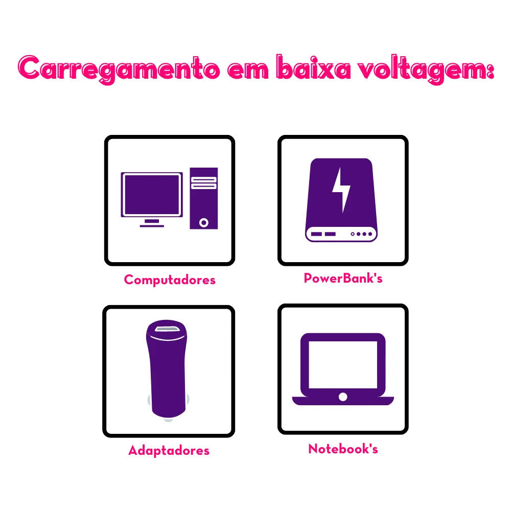 Vibrador Duplo Estimulador de Ponto G e Clitóris Recarregável