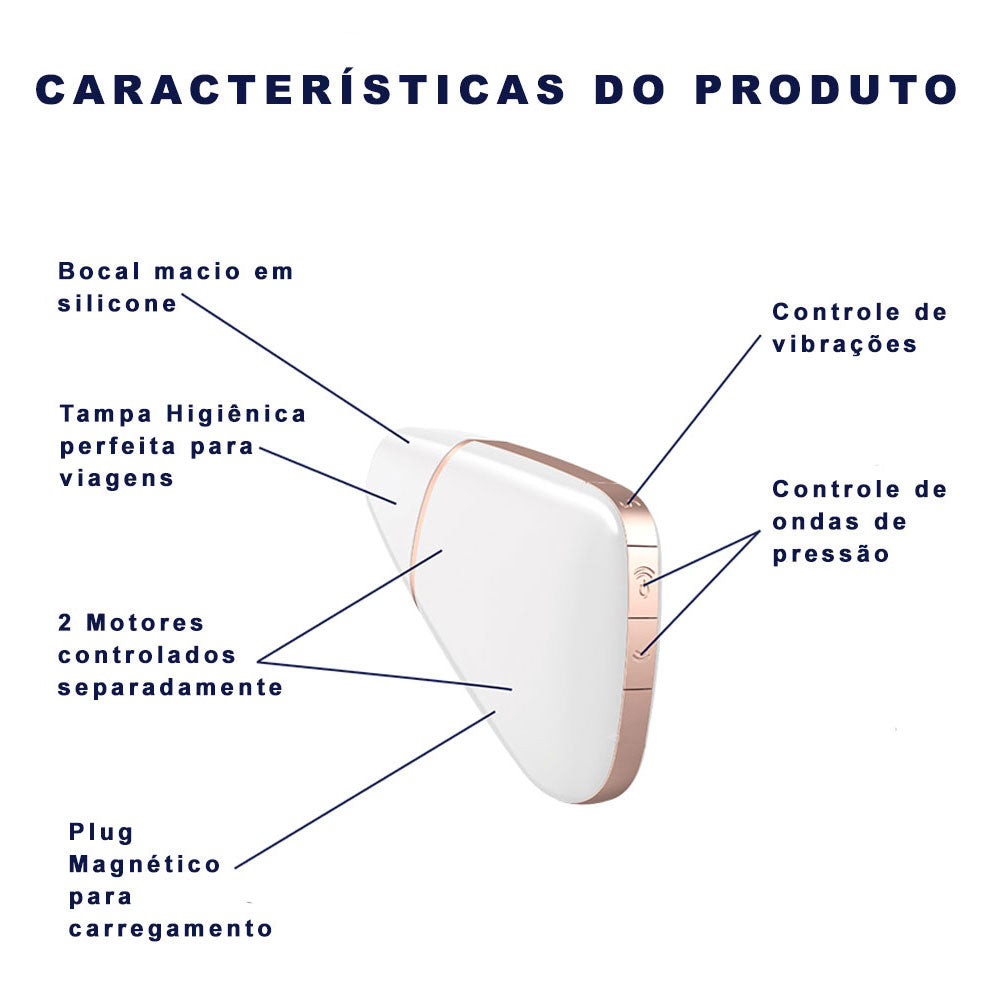 Vibrador Estimulador Clitoriano Satisfyer Love Triangle Branco