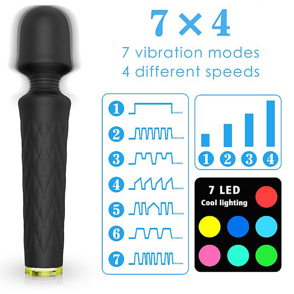 Varinha Massageadora Recarregável - Luna S-Hande