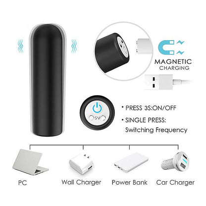 Cápsula Vibratória Recarregável- Seed - S-hande
